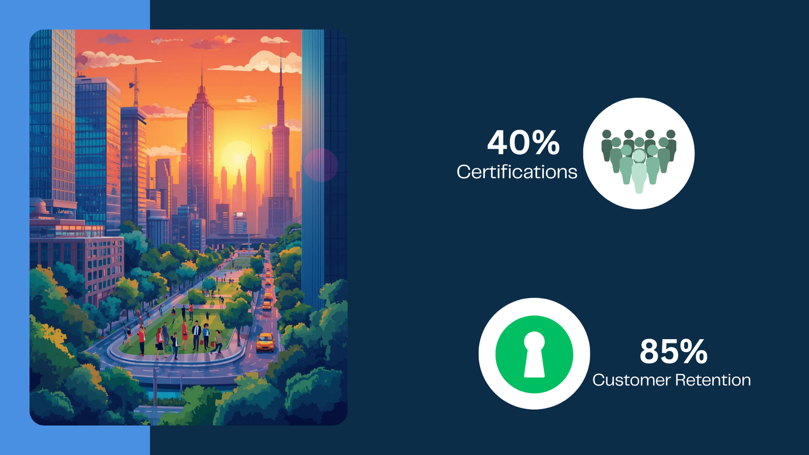 Our Impact in Numbers